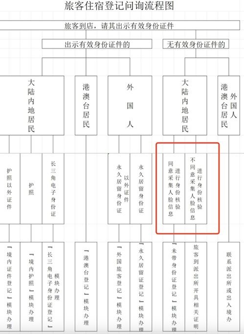 江陰網信息系統集成服務 構建智慧城市的技術基石