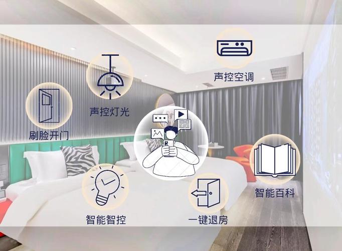 加速行業數字化轉型 人工智能應用系統集成服務的核心路徑